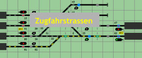 Zugfahrstrassen