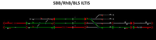 SBB/RhB/BLS ILTIS