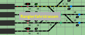 Rangierfahrstrassen