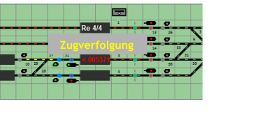 Zugverfolgung